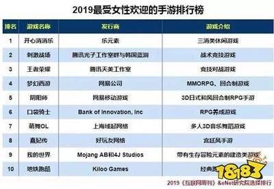 域起网络 年轻创造无限可能，目标直指星辰大海！
